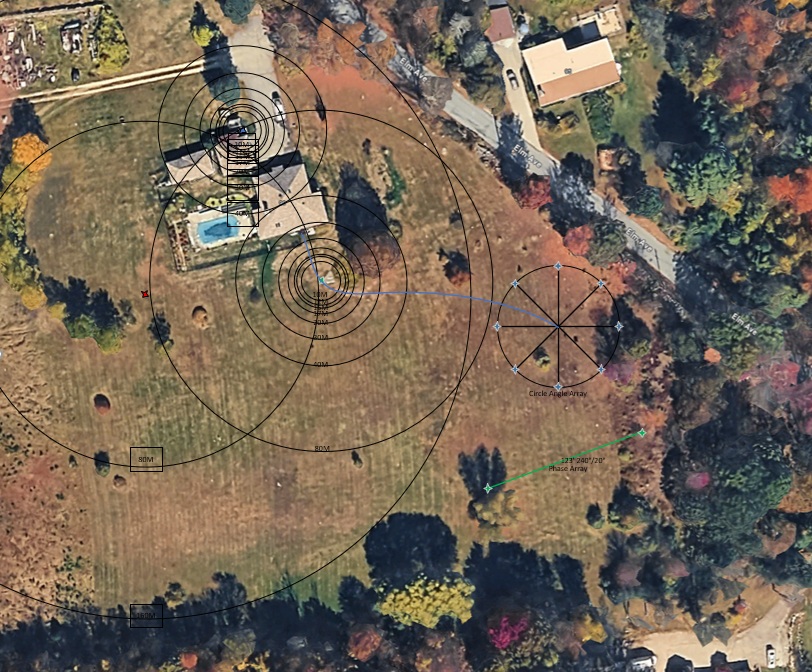 The Circle Array and the Phase Array are in the planning stages.
